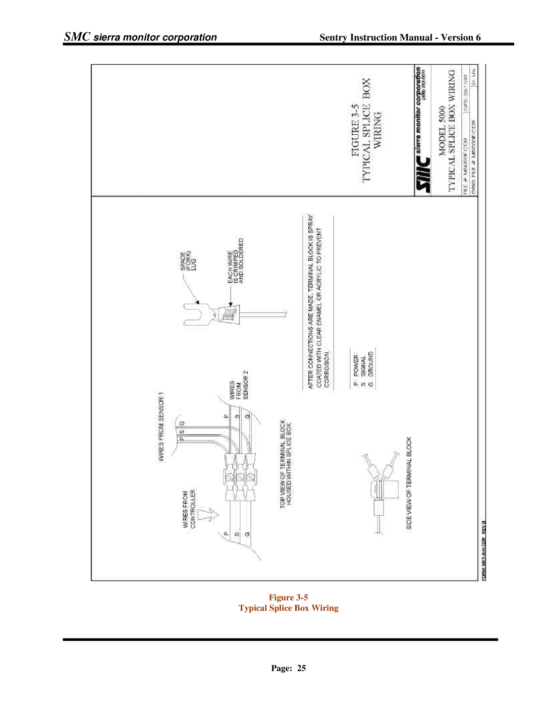 Sentry Industries 5000 instruction manual Typical Splice Box Wiring 