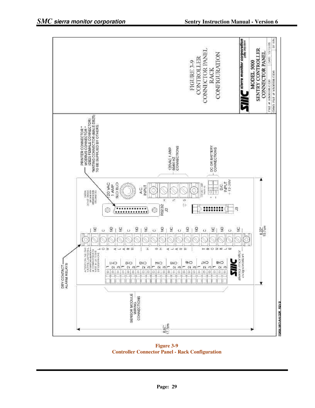 Sentry Industries 5000 instruction manual Controller Connector Panel Rack Configuration 