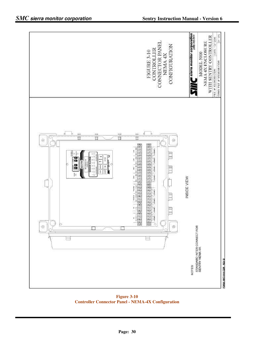 Sentry Industries 5000 instruction manual Controller Connector Panel NEMA-4X Configuration 