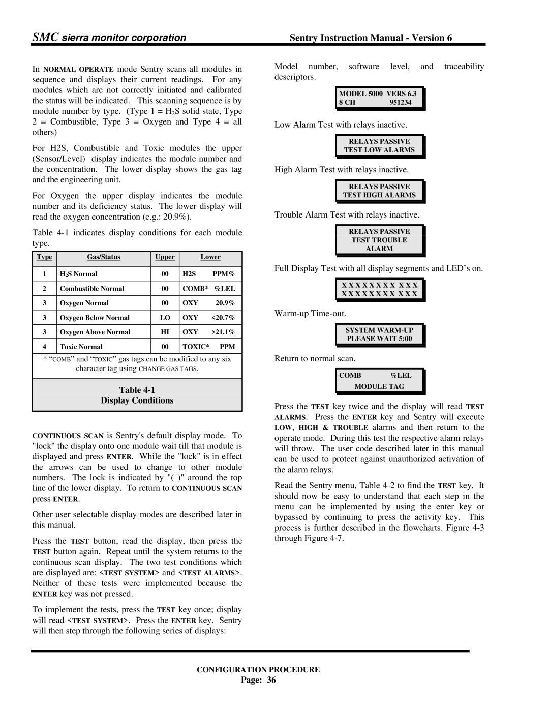 Sentry Industries 5000 instruction manual Display Conditions 