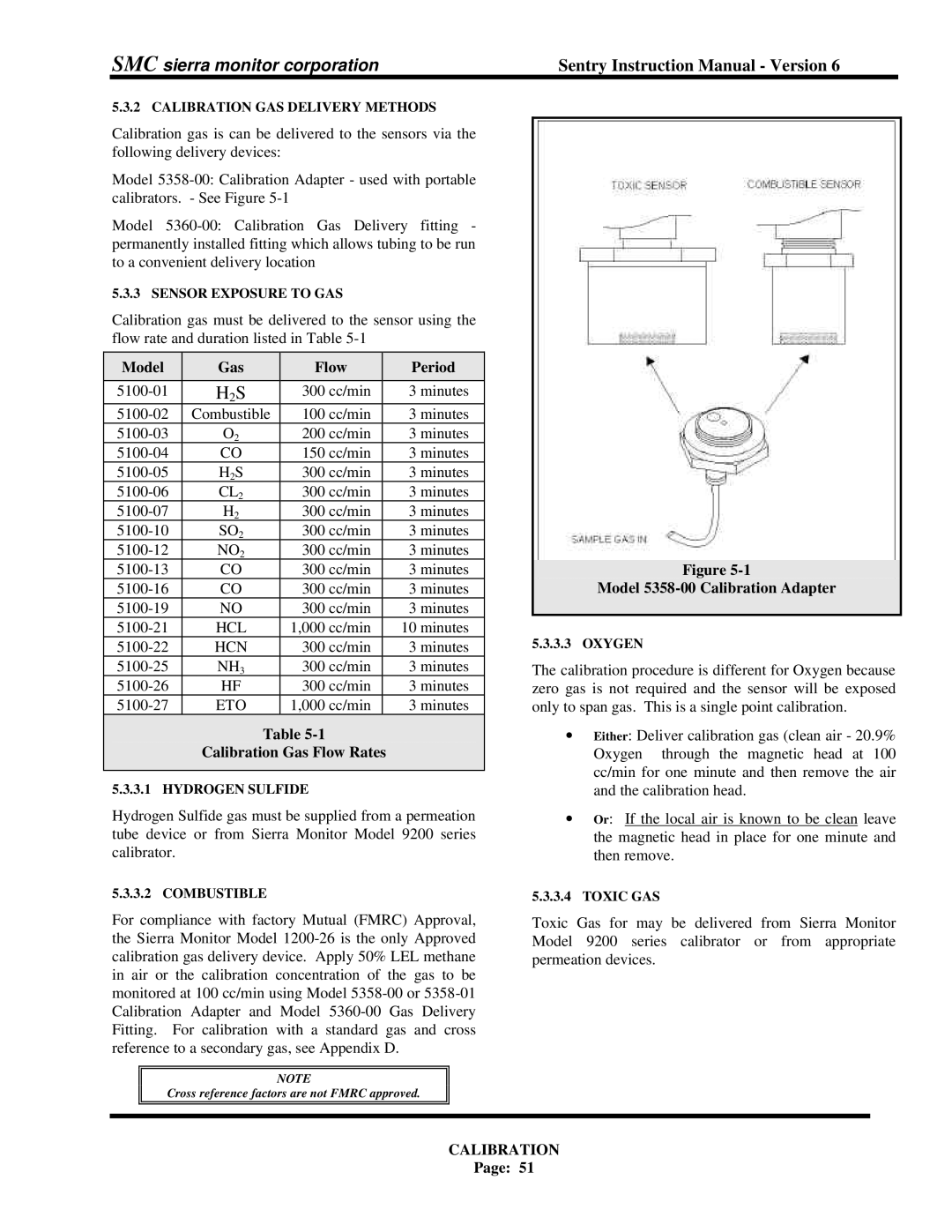 Sentry Industries 5000 Model Gas Flow Period, Calibration Gas Flow Rates, Model 5358-00 Calibration Adapter 