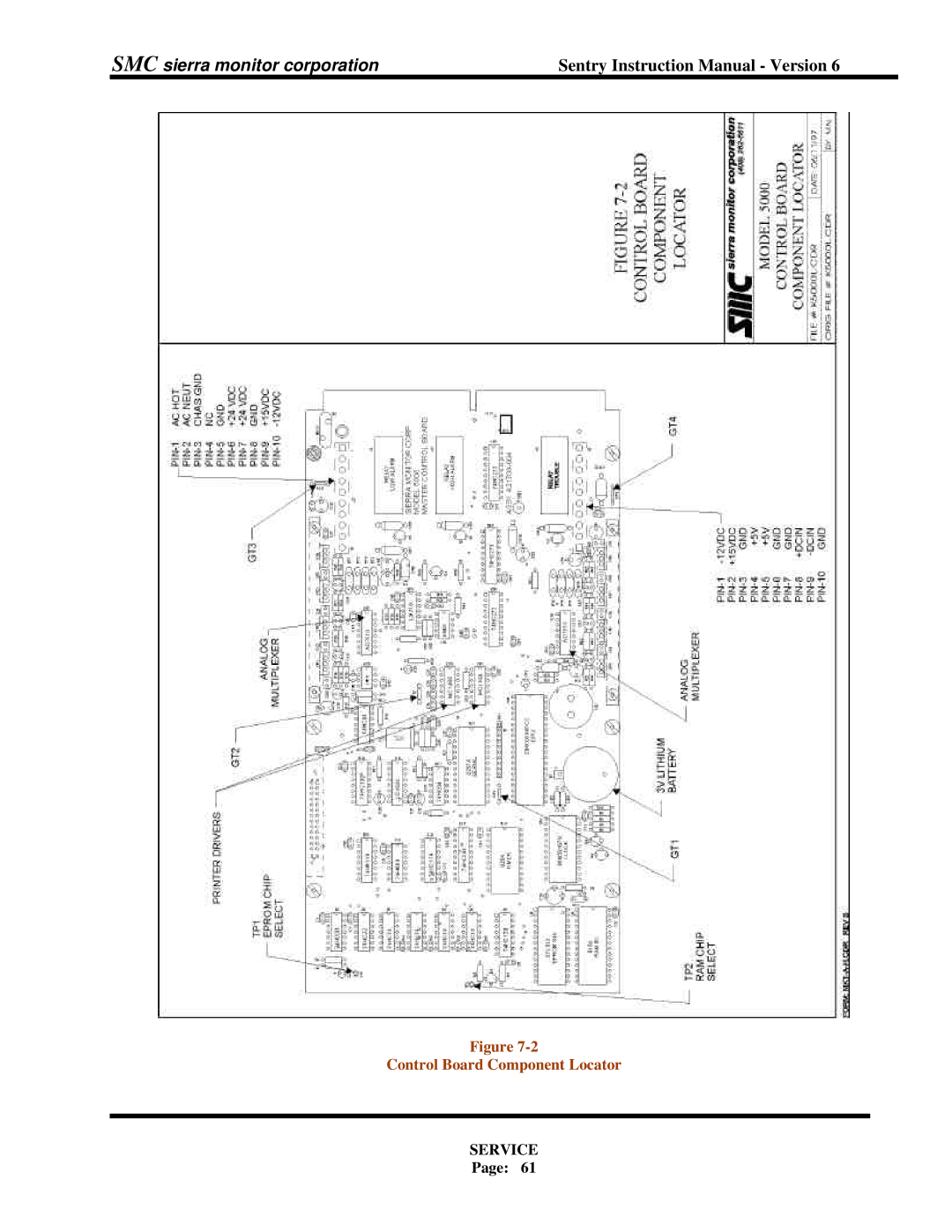 Sentry Industries 5000 instruction manual Control Board Component Locator 