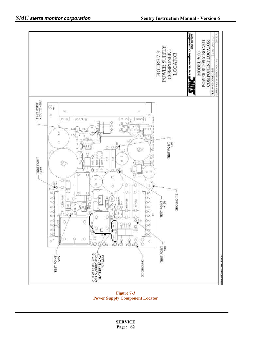 Sentry Industries 5000 instruction manual Power Supply Component Locator 