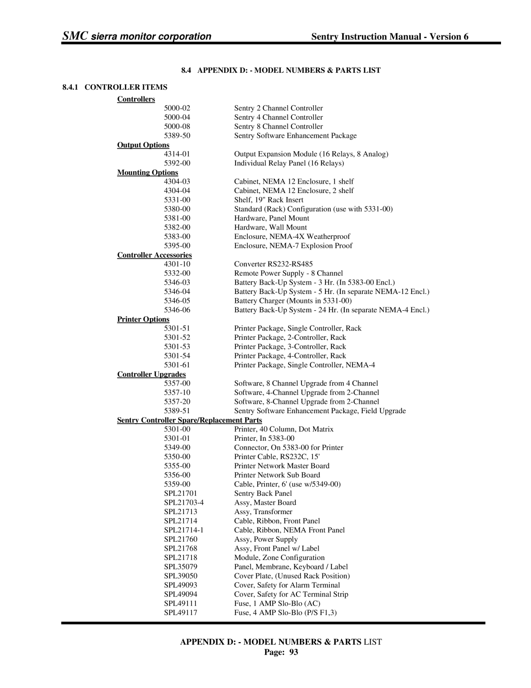 Sentry Industries 5000 instruction manual Appendix D Model Numbers & Parts List Controller Items 