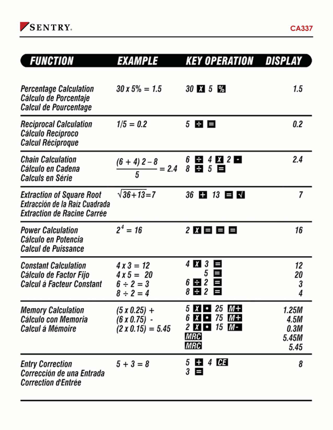 Sentry Industries CA337 manual 