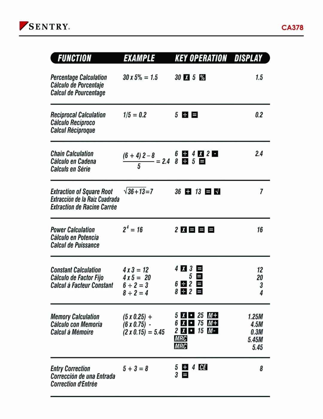 Sentry Industries CA378 manual 