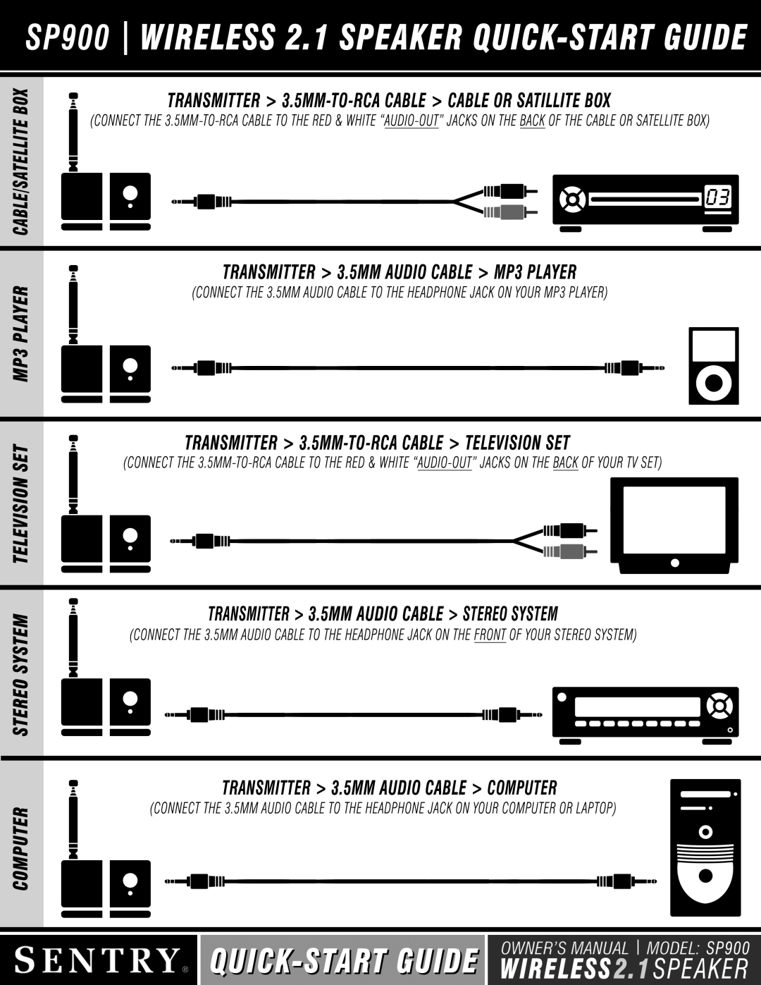 Sentry Industries SP900 manual 