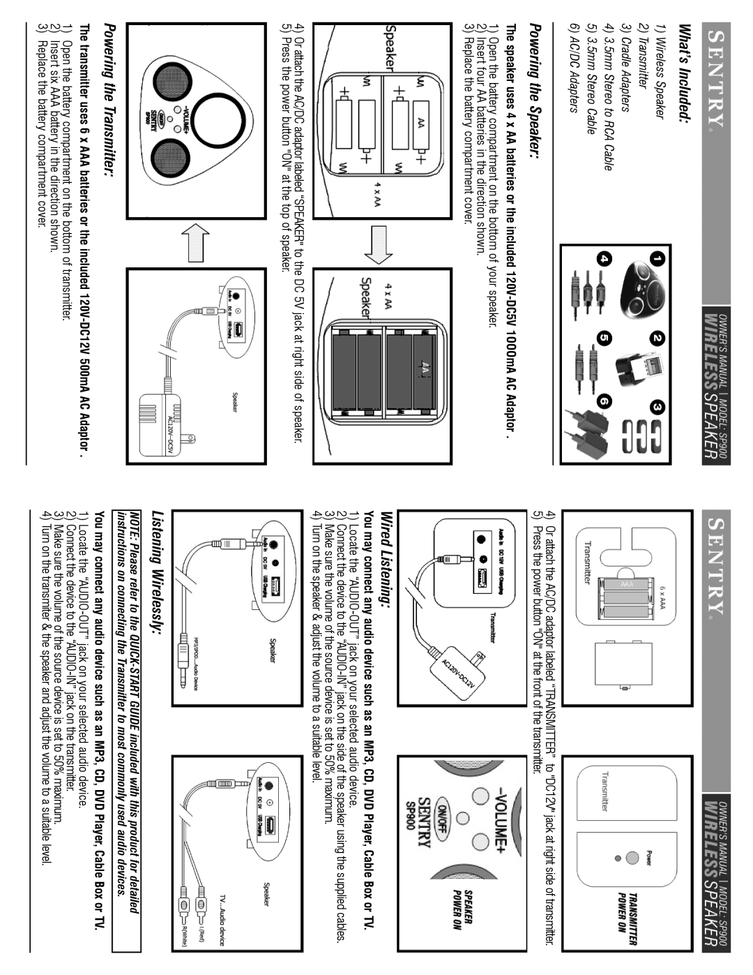 Sentry Industries SP900 manual What’s Included, Powering the Speaker, Powering the Transmitter, Wired Listening 