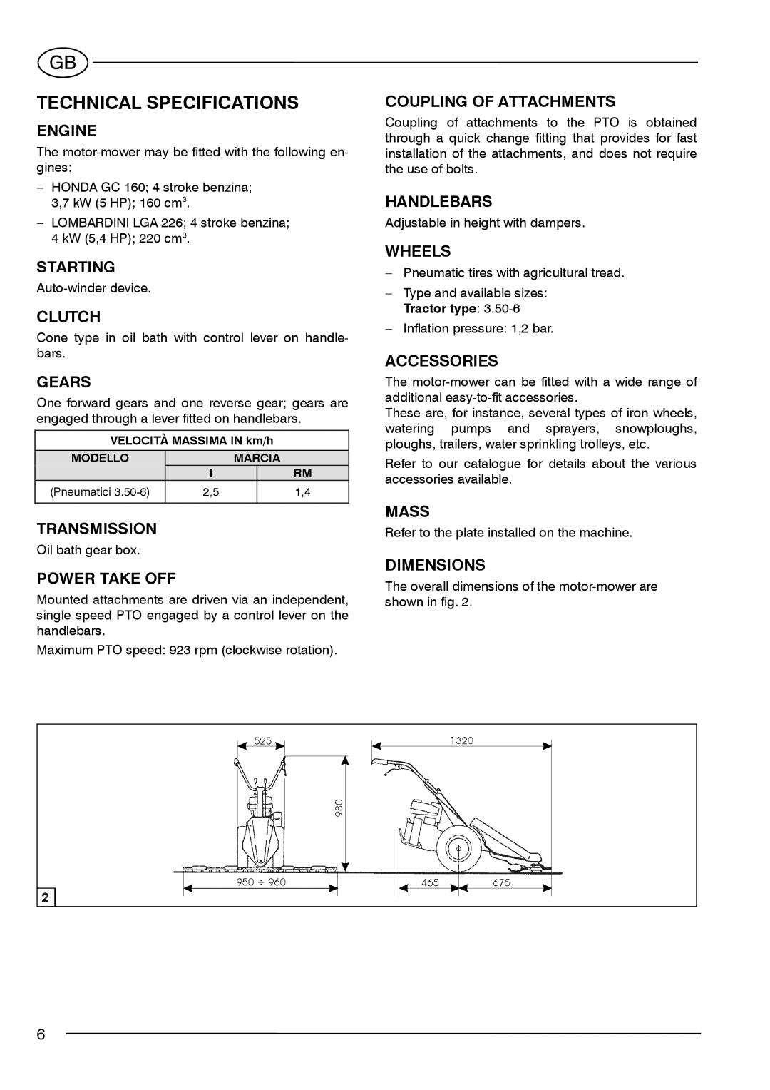 S.E.P BC90(1+1) manual Technical Specifications 