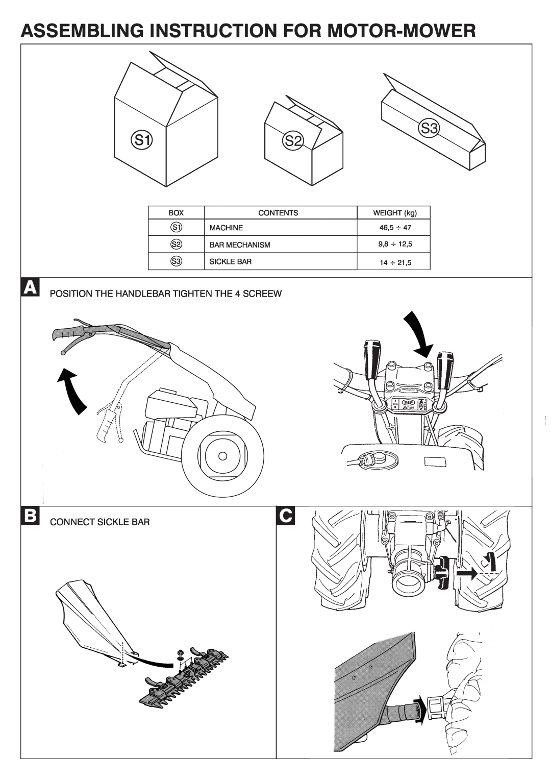 S.E.P BC90(1+1) Assembling Instruction For Motor-Mower, S3 S2, Contents, WEIGHT kg, Machine, Bar Mechanism, Sickle Bar 