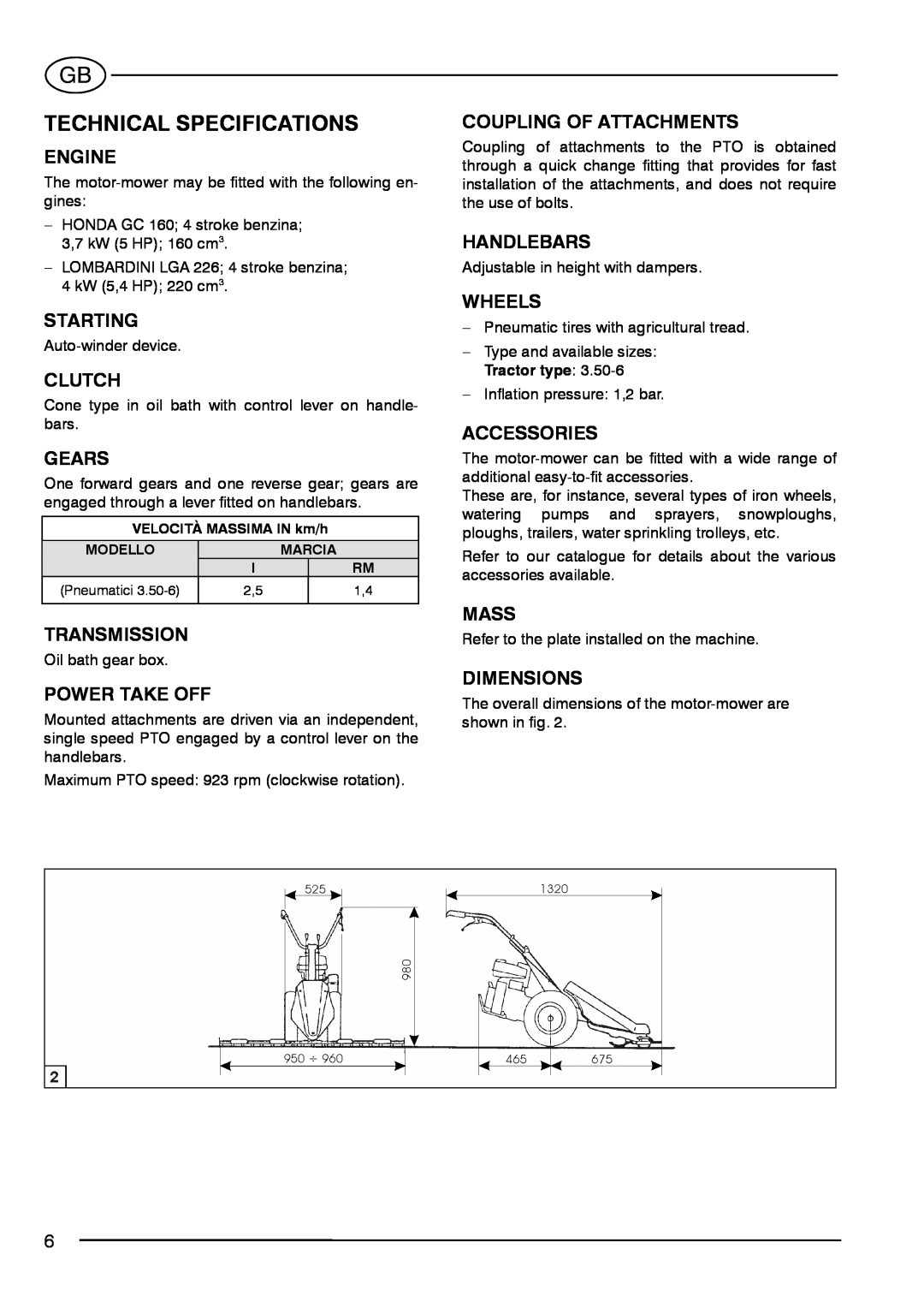 S.E.P BC90(1+1) manual Technical Specifications 