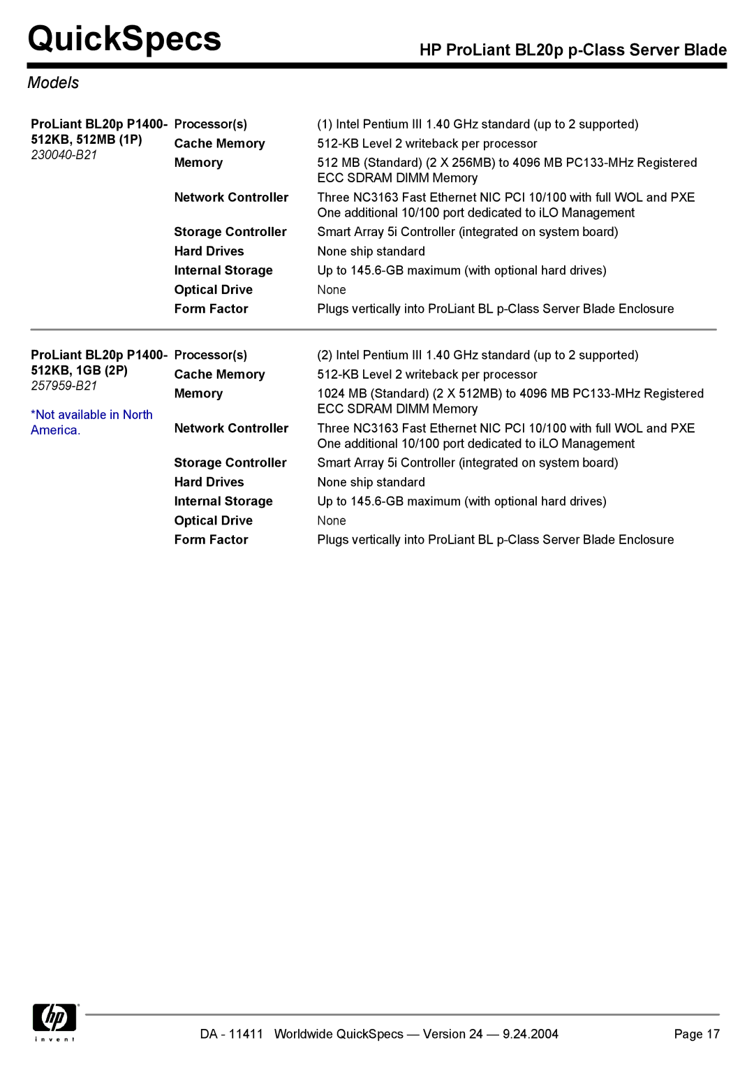 Server Technology BL20P manual Models 