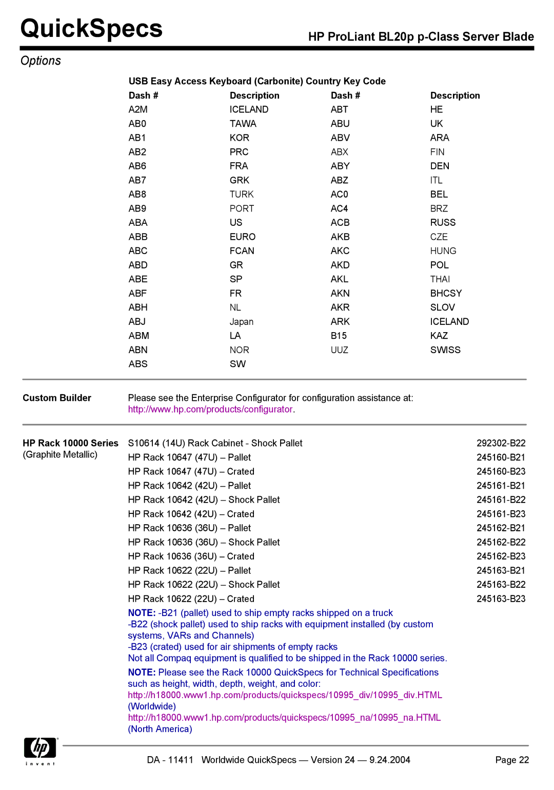 Server Technology BL20P manual Custom Builder, HP Rack 10000 Series 