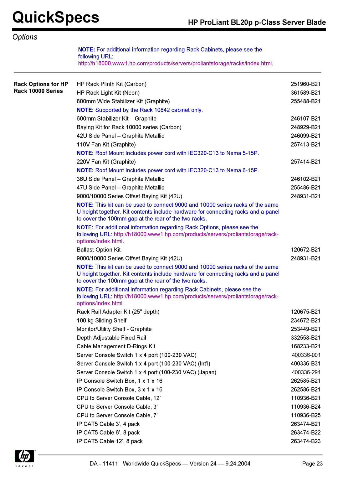 Server Technology BL20P manual Rack Options for HP Rack 10000 Series, Options/index.html 