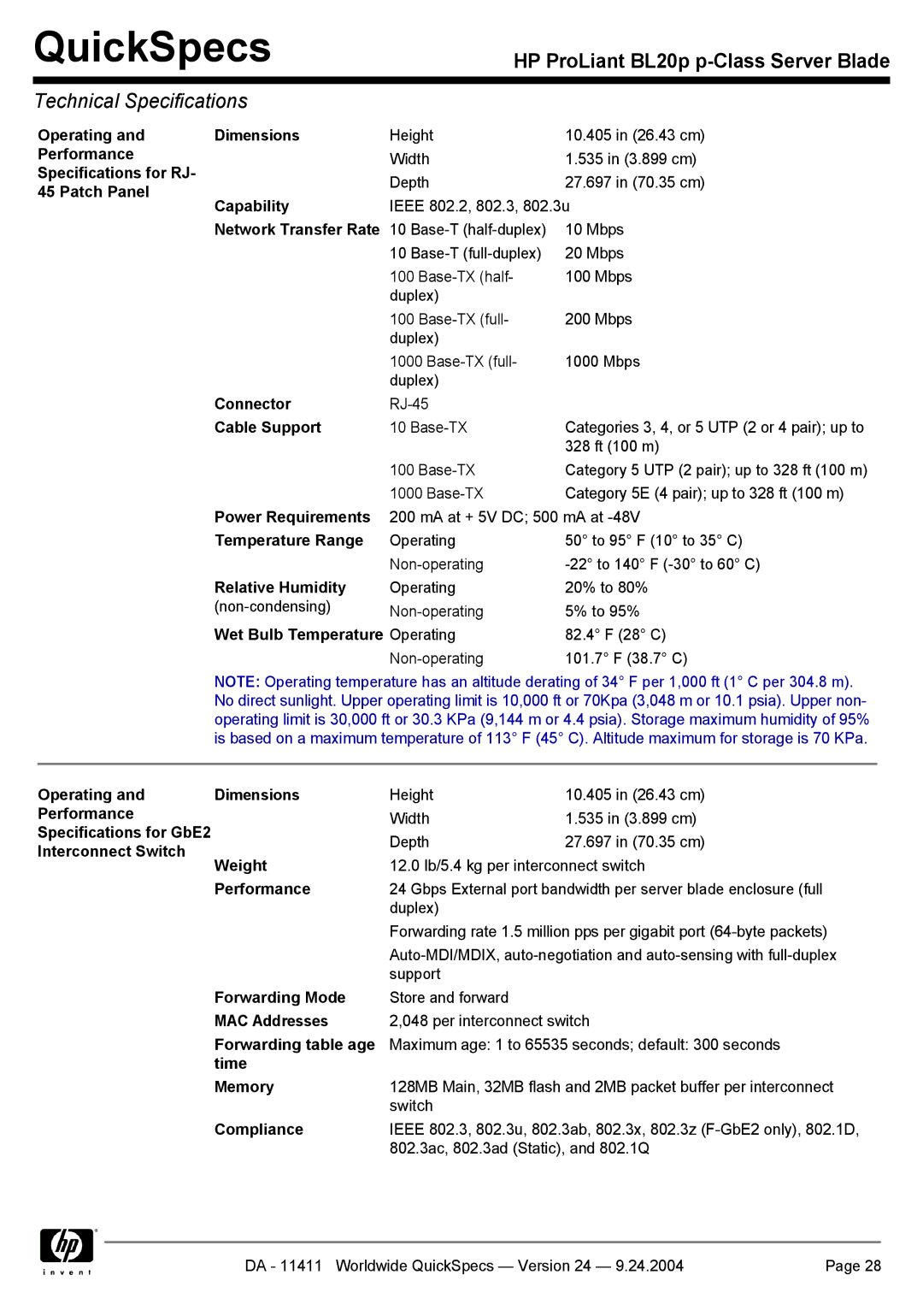 Server Technology BL20P manual Operating Dimensions, Performance, Specifications for RJ, Patch Panel Capability, Connector 