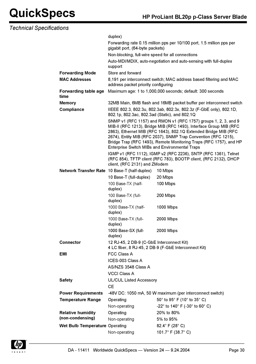 Server Technology BL20P manual Forwarding table age 