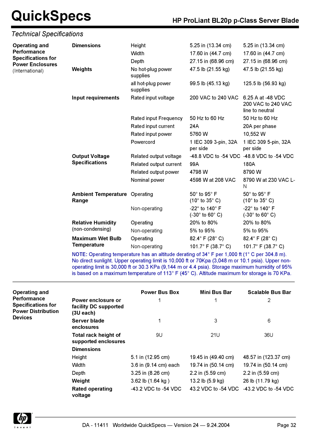 Server Technology BL20P manual Power Enclosures Weights, Range, Supported enclosures Dimensions, Rated operating, Voltage 