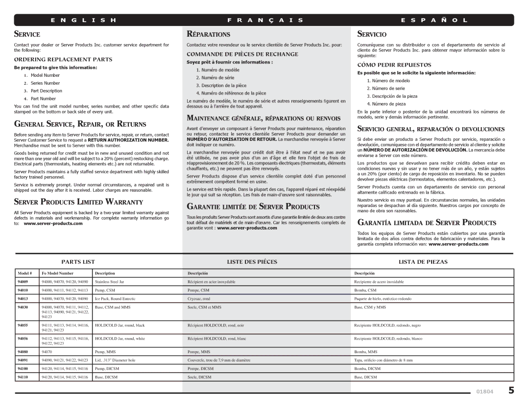 Server Technology Series 93I Service Réparations Servicio, Ordering Replacement Parts, General SERVICE, REPAIR, or Returns 