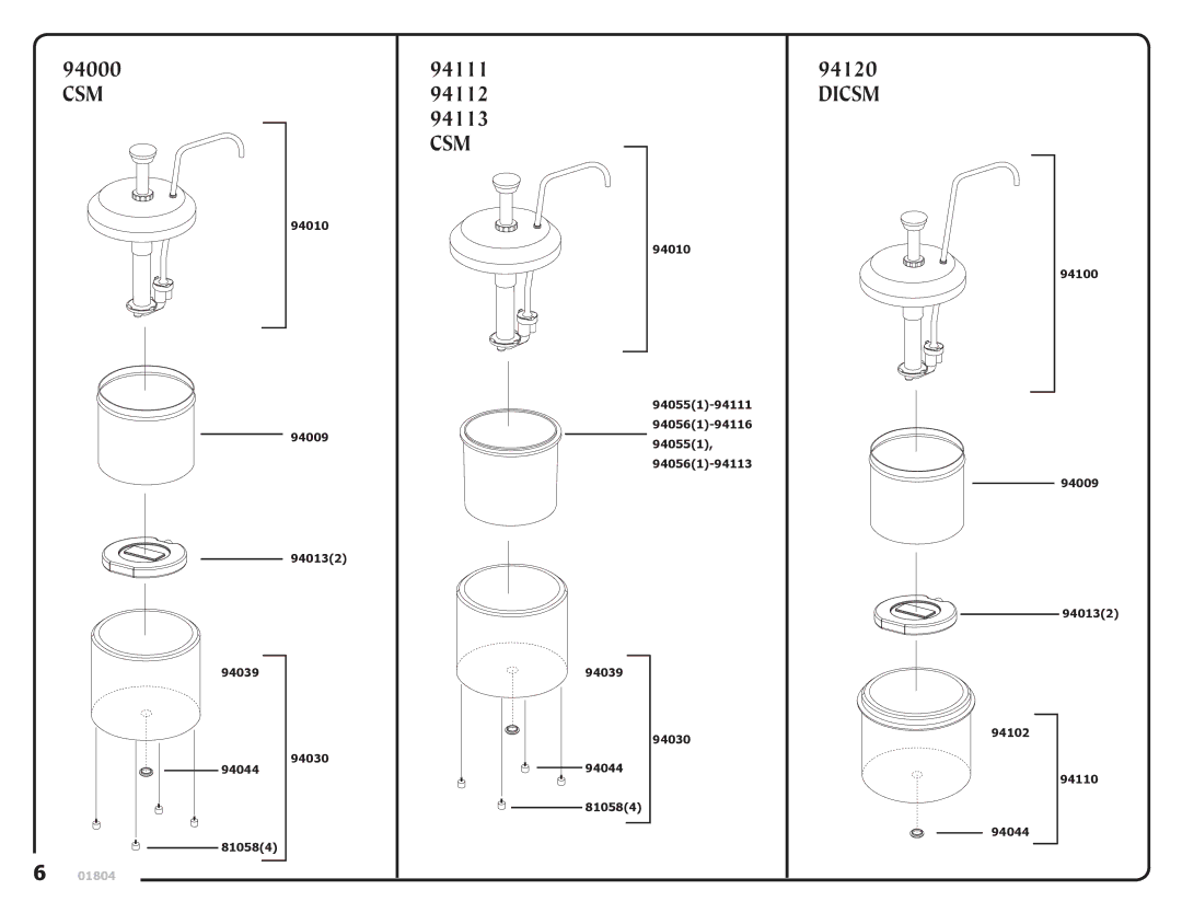 Server Technology Series 93I manual 94000 CSM 