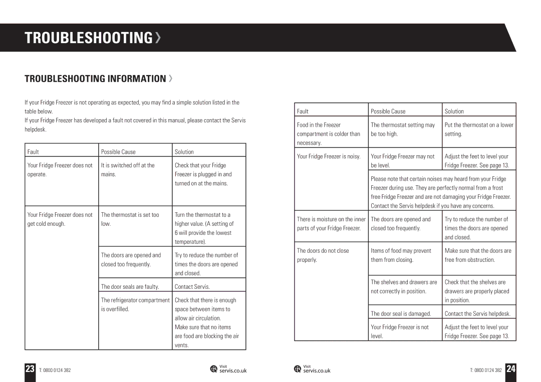 Servis C60185NFC, C60185NFTG, C60185NFR, C60185NFPT, FRIDGE FREEZER user manual Troubleshooting Information 