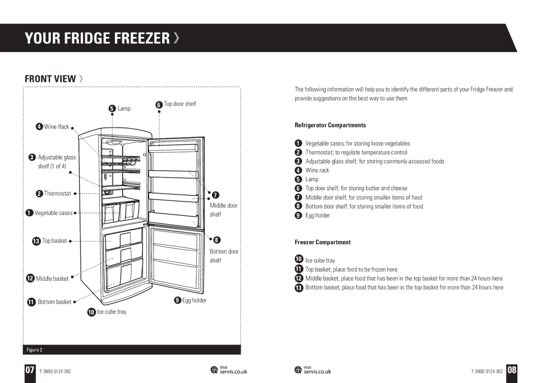 Servis C60185NFR, C60185NFTG, C60185NFPT Your Fridge Freezer, Front View, Refrigerator Compartments, Freezer Compartment 