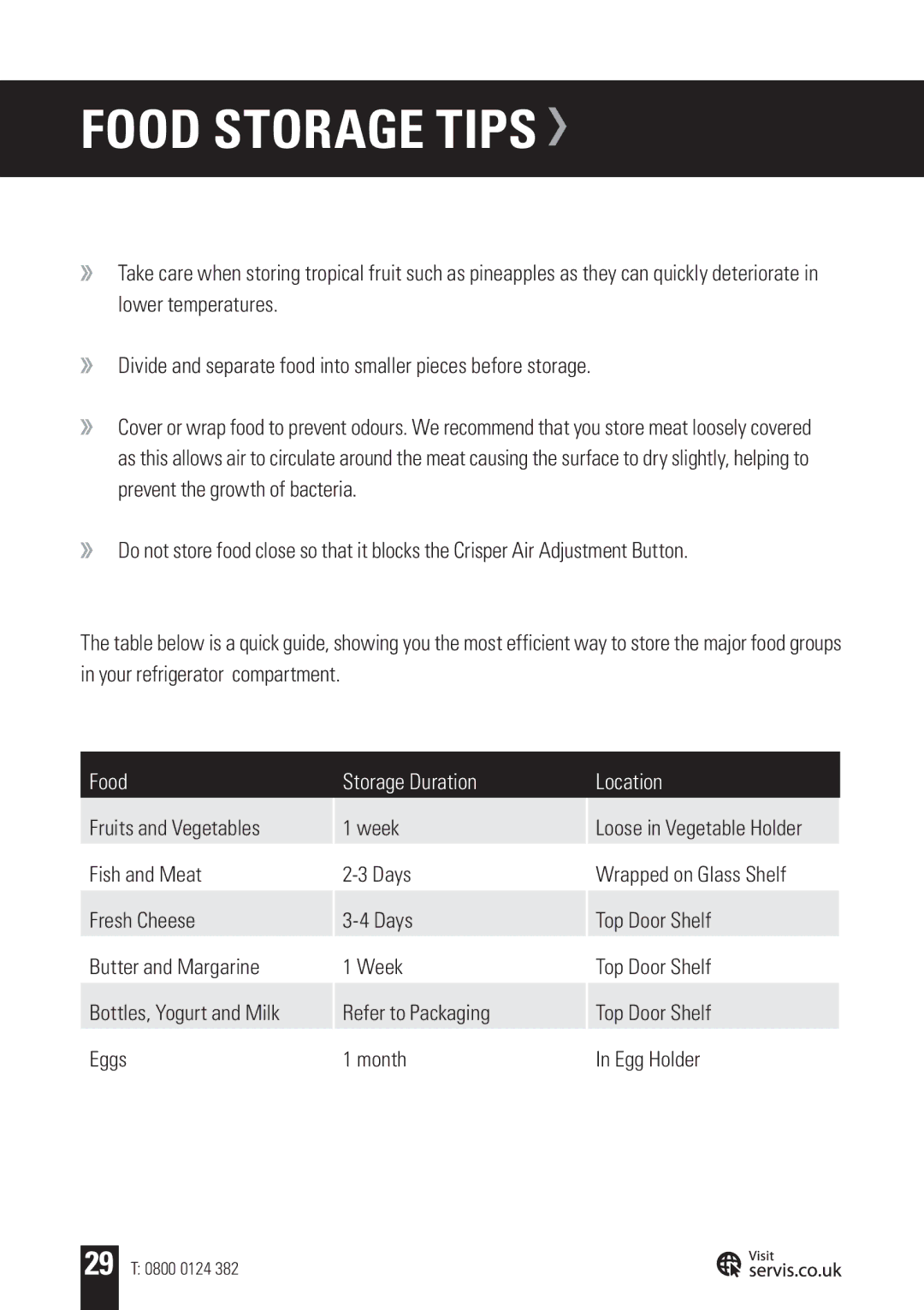 Servis FD91185SS, AMERICAN STYLE FRIDGE FREEZER user manual Food Storage Tips, Week 