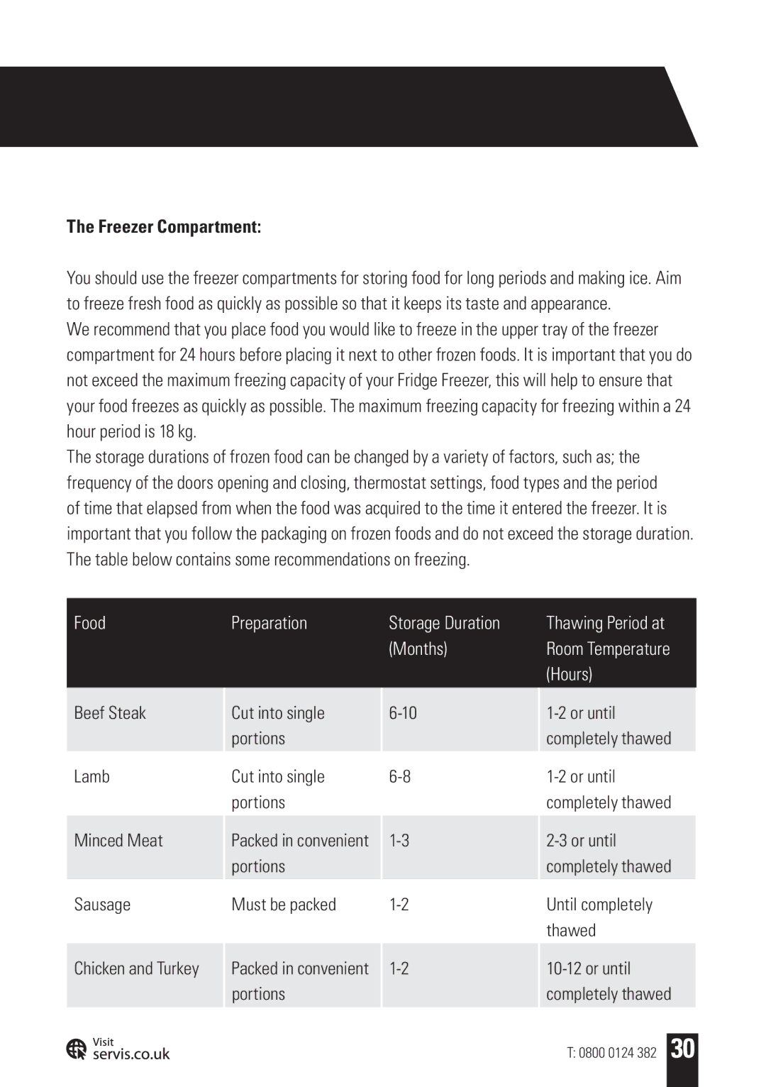 Servis AMERICAN STYLE FRIDGE FREEZER, FD91185SS user manual Freezer Compartment, Beef Steak, Portions Must be packed 