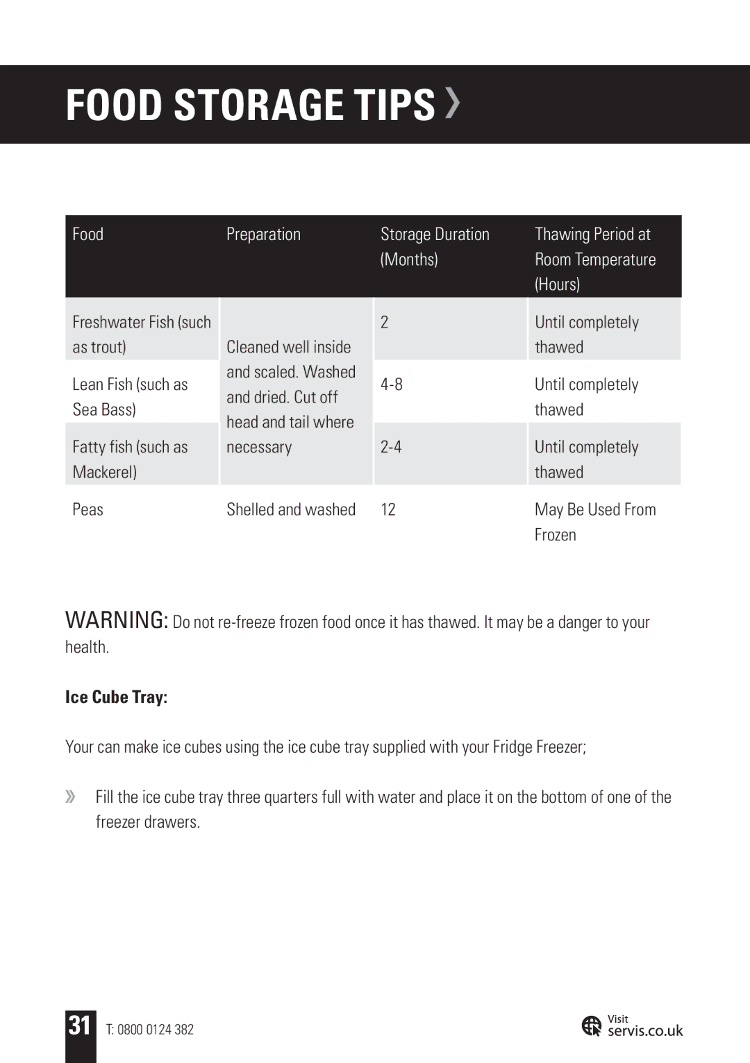 Servis FD91185SS user manual Freshwater Fish such as trout, Peas, May Be Used From Frozen, Ice Cube Tray 