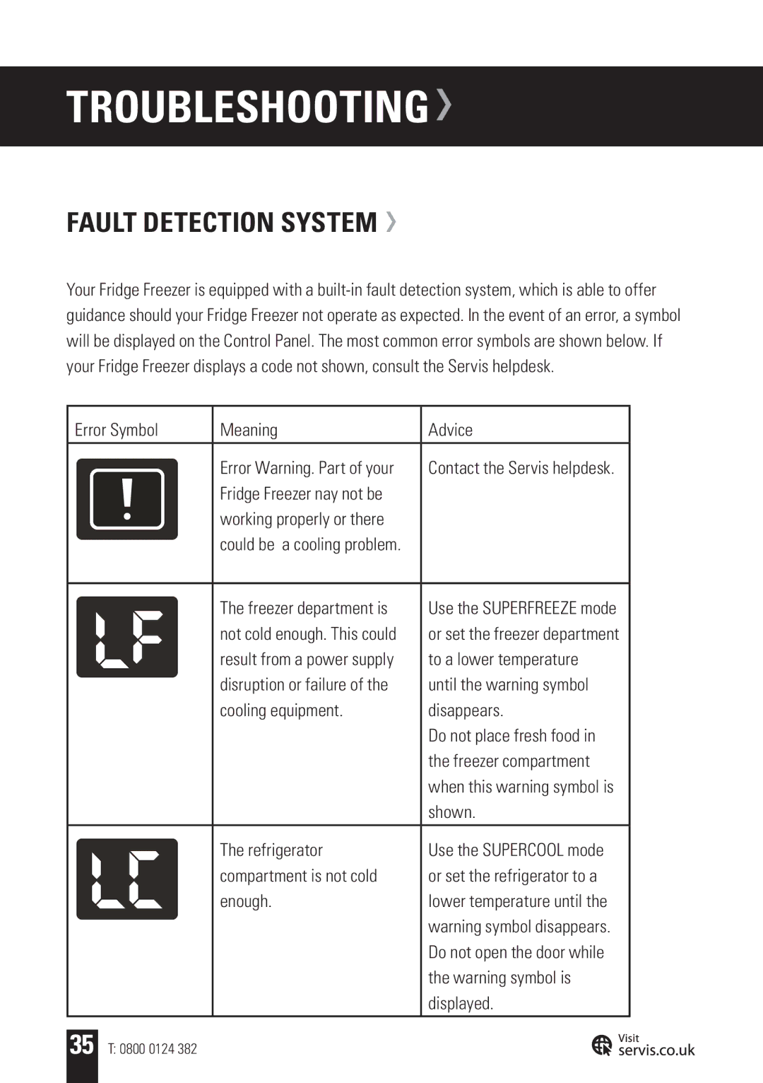 Servis FD91185SS, AMERICAN STYLE FRIDGE FREEZER user manual Troubleshooting, Fault Detection System 