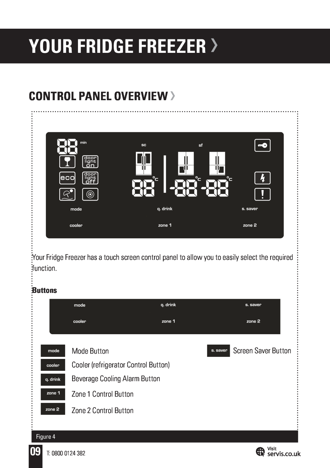 Servis FD91185SS, AMERICAN STYLE FRIDGE FREEZER Control Panel Overview, Buttons, Your Fridge Freezer, Screen Saver Button 