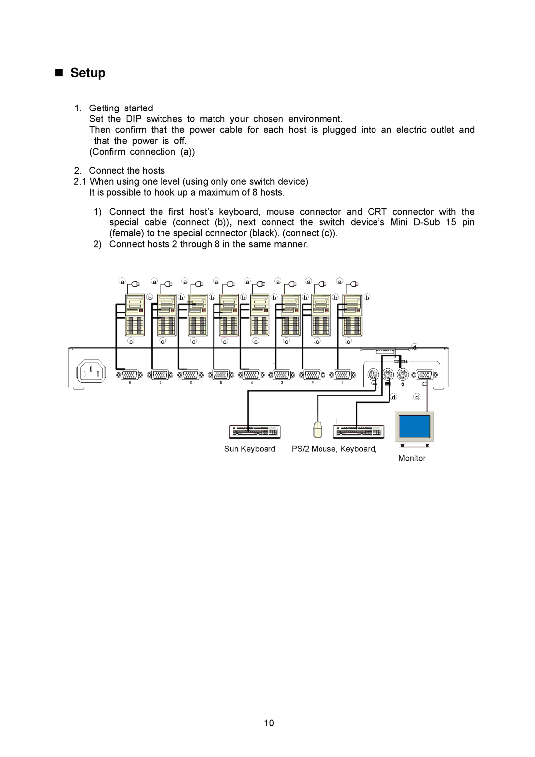 Servis FS-1004MT, FS-1016MT, FS-1008MT user manual Setup 