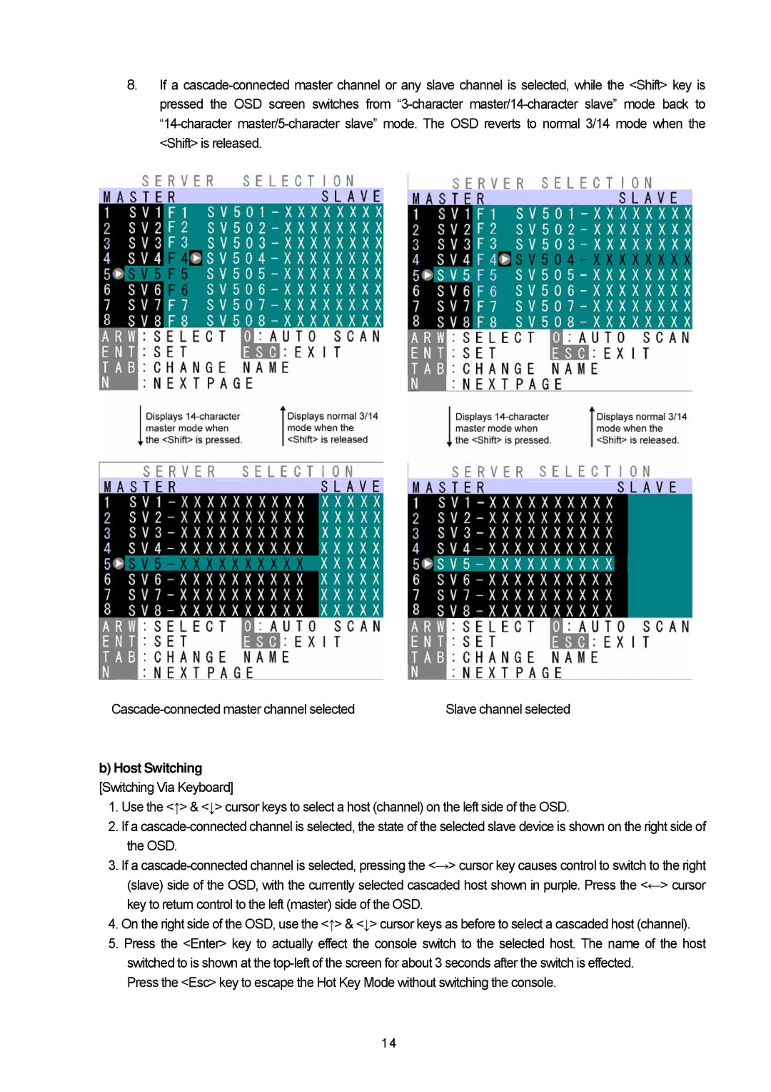 Servis FS-1016MT, FS-1008MT, FS-1004MT user manual Host Switching Switching Via Keyboard 