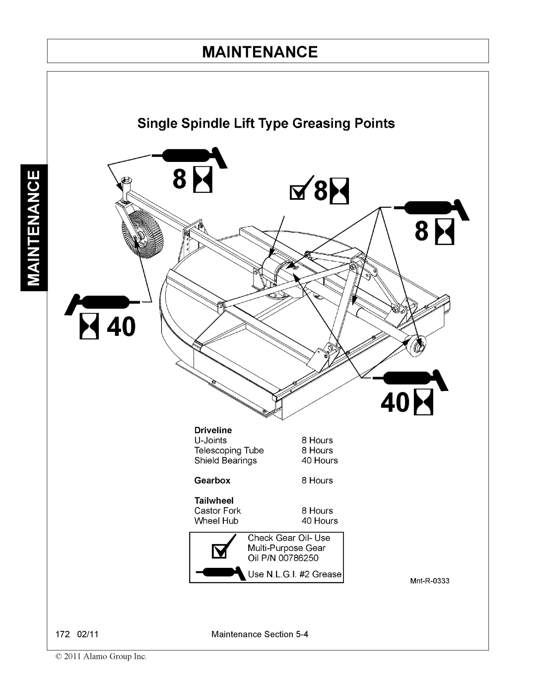 Servis-Rhino 00781400C manual Maintenance 