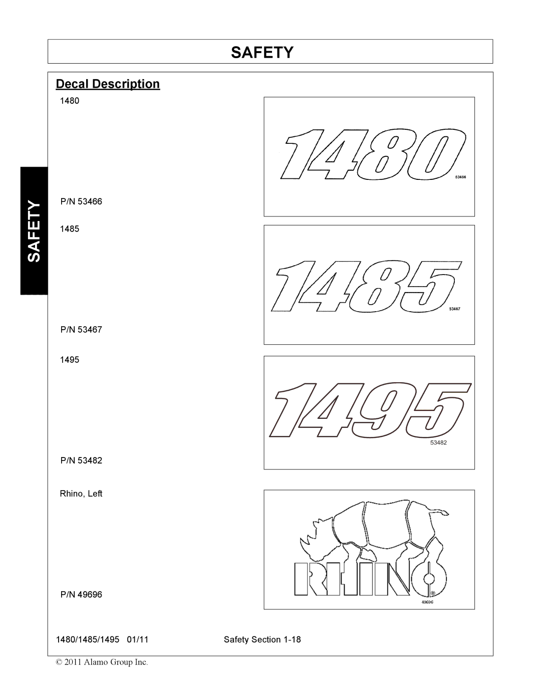 Servis-Rhino 1485, 1480, 1495 manual Decal Description 