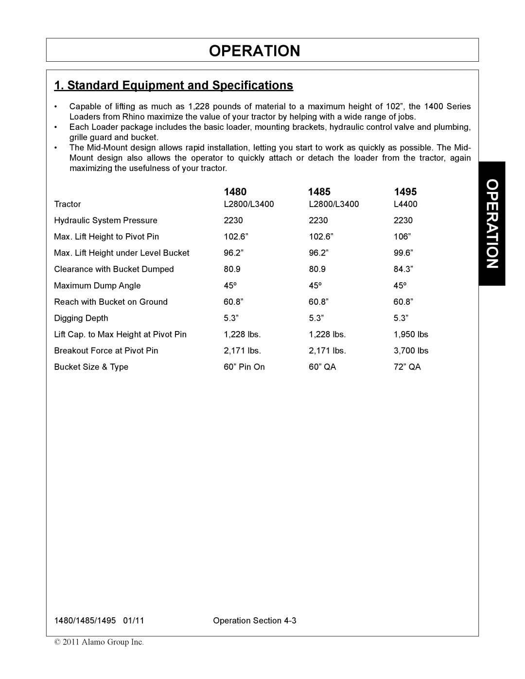 Servis-Rhino manual Standard Equipment and Specifications, 1480 1485 1495 