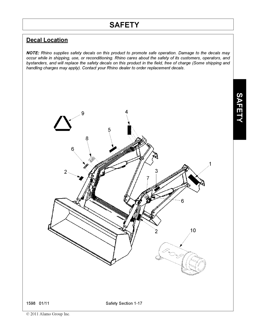 Servis-Rhino 1598 manual Decal Location 