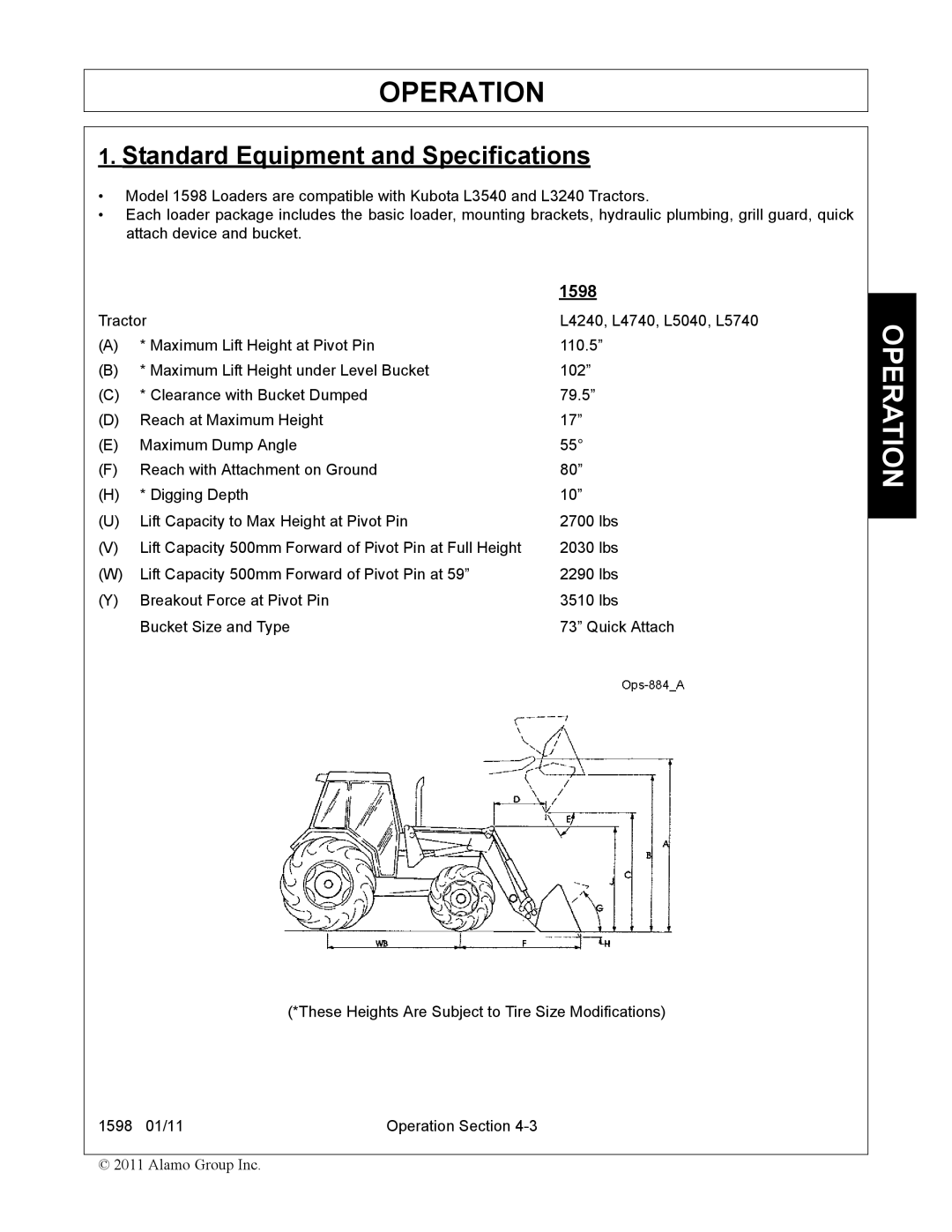 Servis-Rhino 1598 manual Standard Equipment and Specifications 