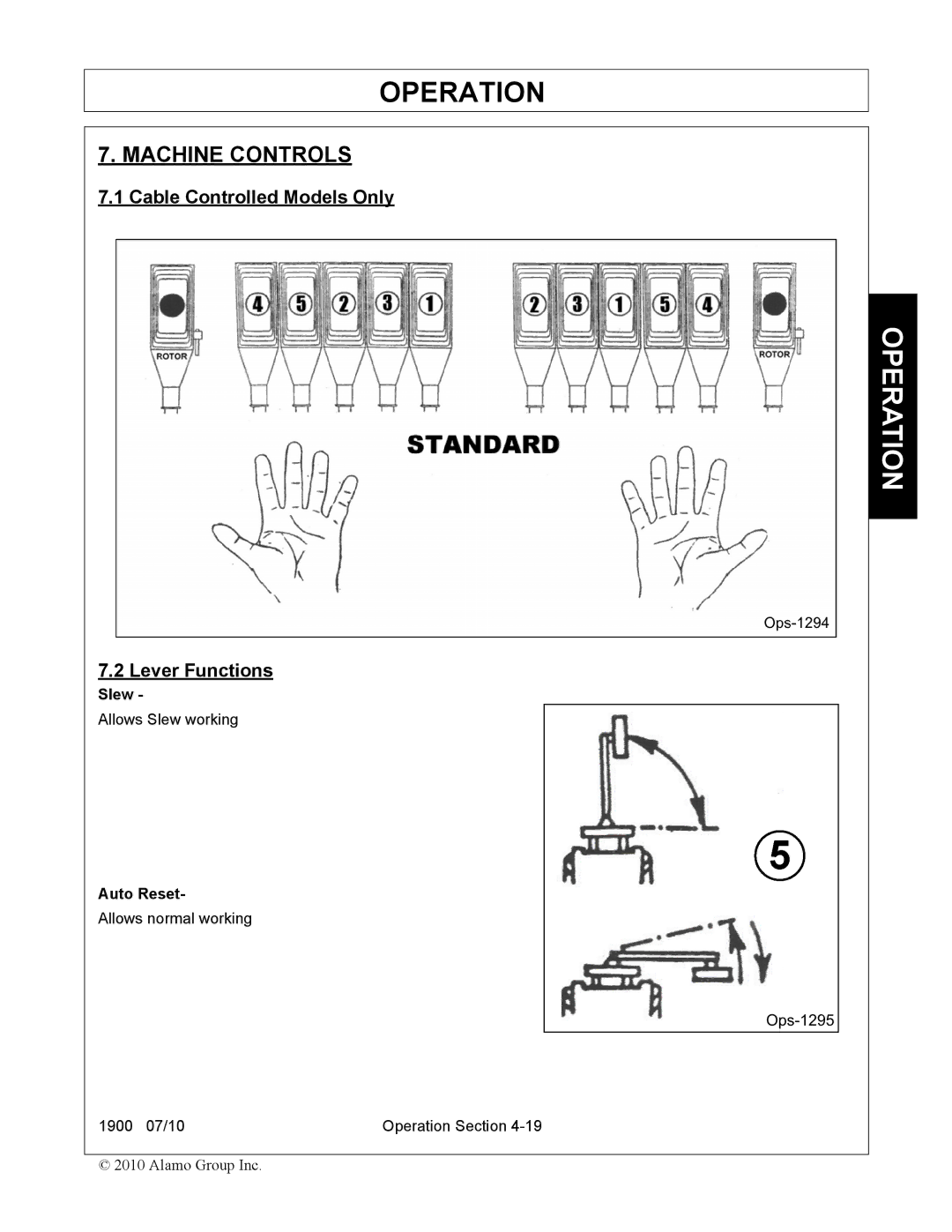 Servis-Rhino 1900 manual Machine Controls, Cable Controlled Models Only Lever Functions 