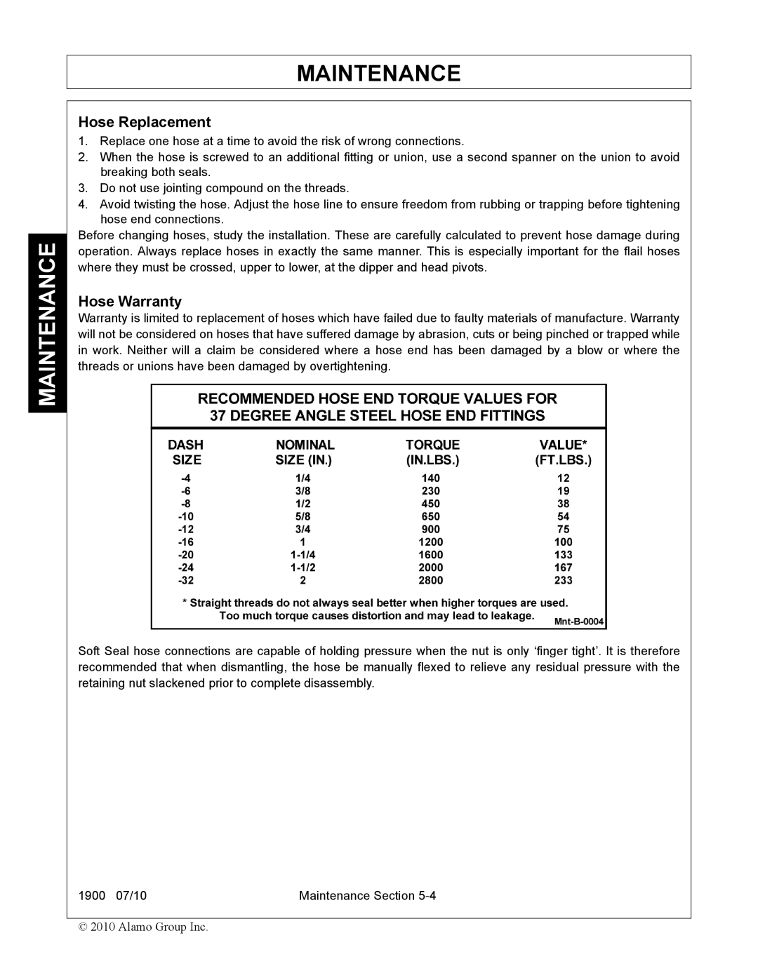 Servis-Rhino 1900 manual Hose Replacement, Hose Warranty 