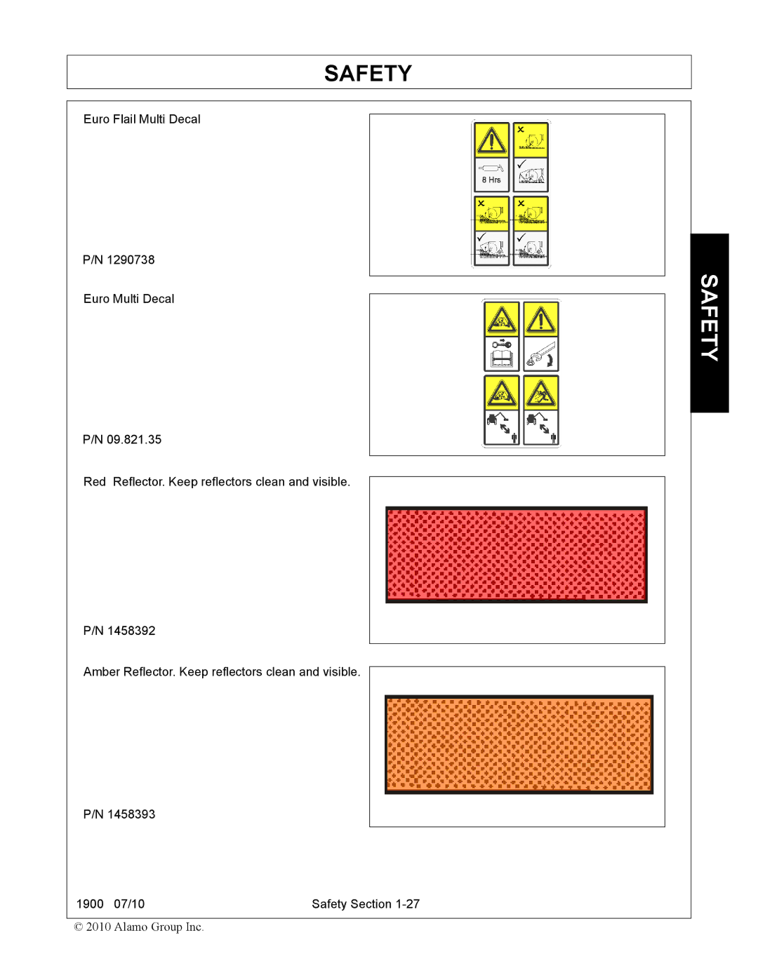 Servis-Rhino 1900 manual Safety 