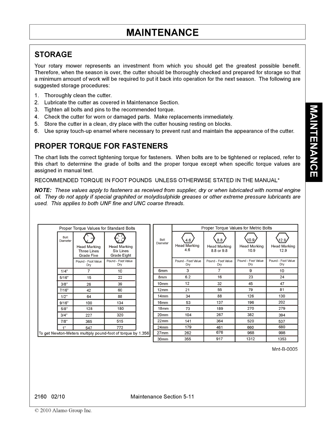 Servis-Rhino 2160 manual Storage, Proper Torque for Fasteners 