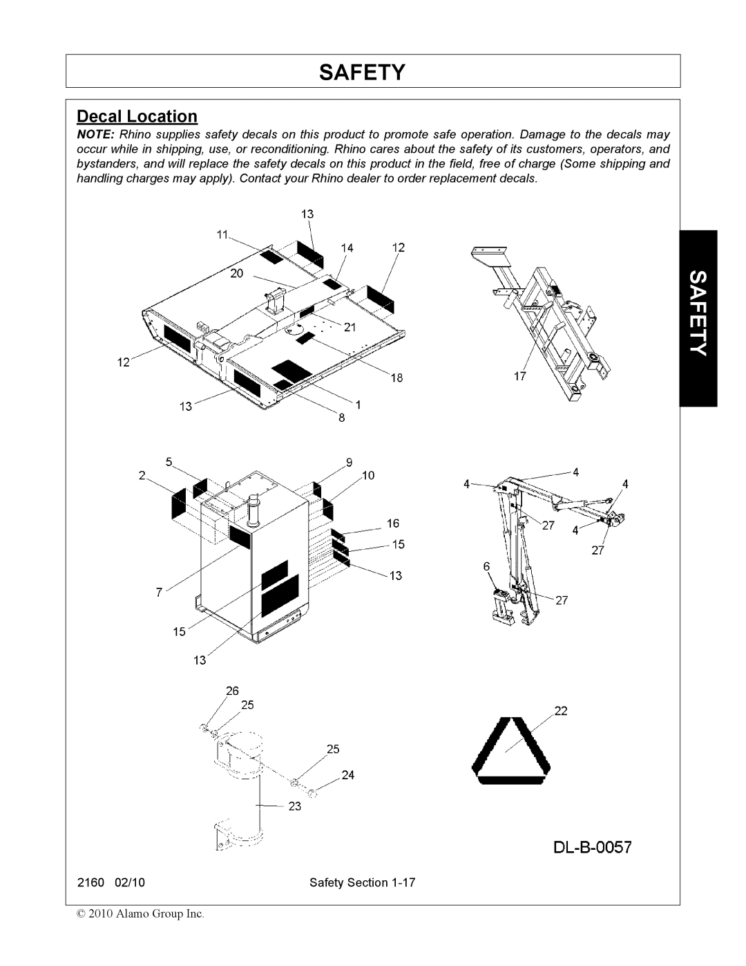 Servis-Rhino 2160 manual Decal Location 