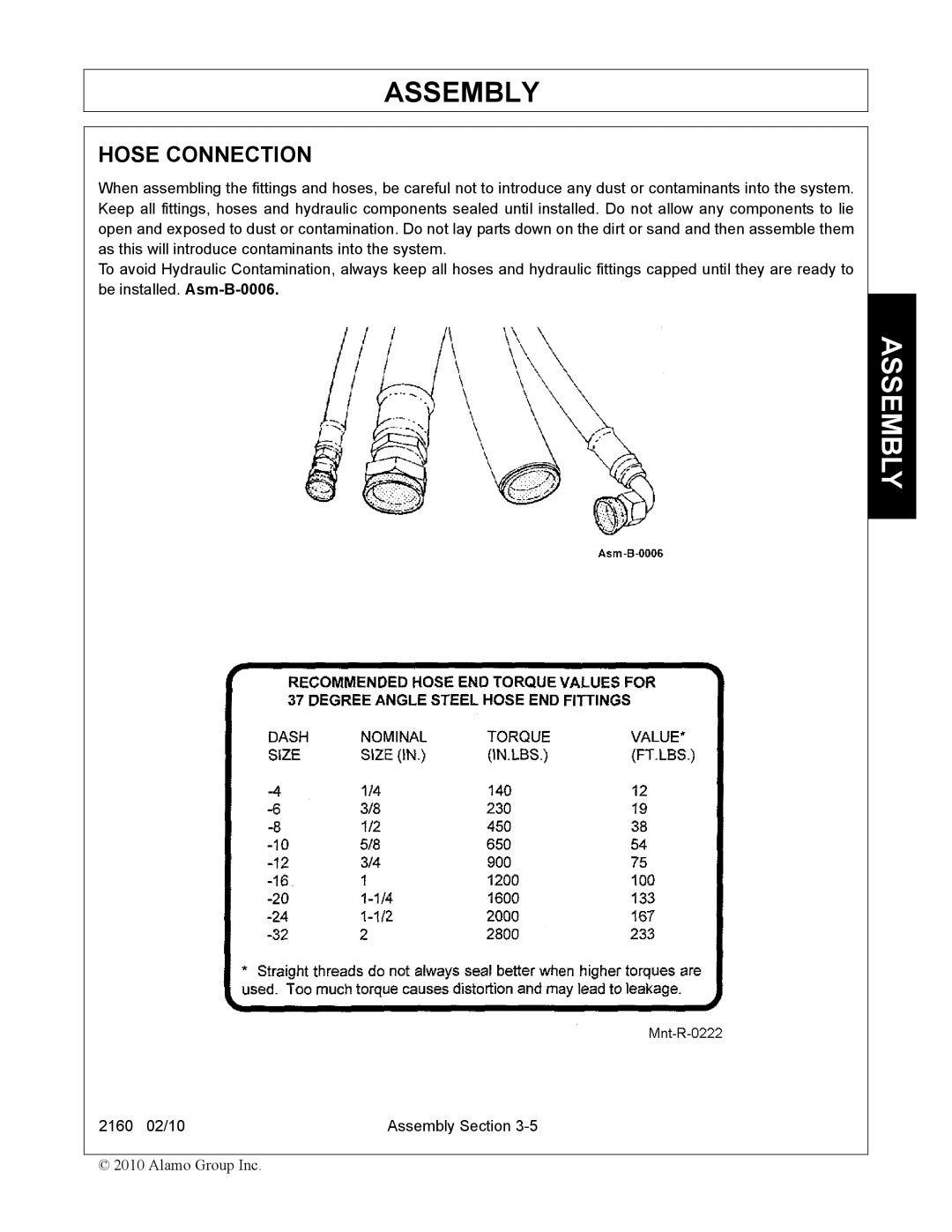 Servis-Rhino 2160 manual Hose Connection 