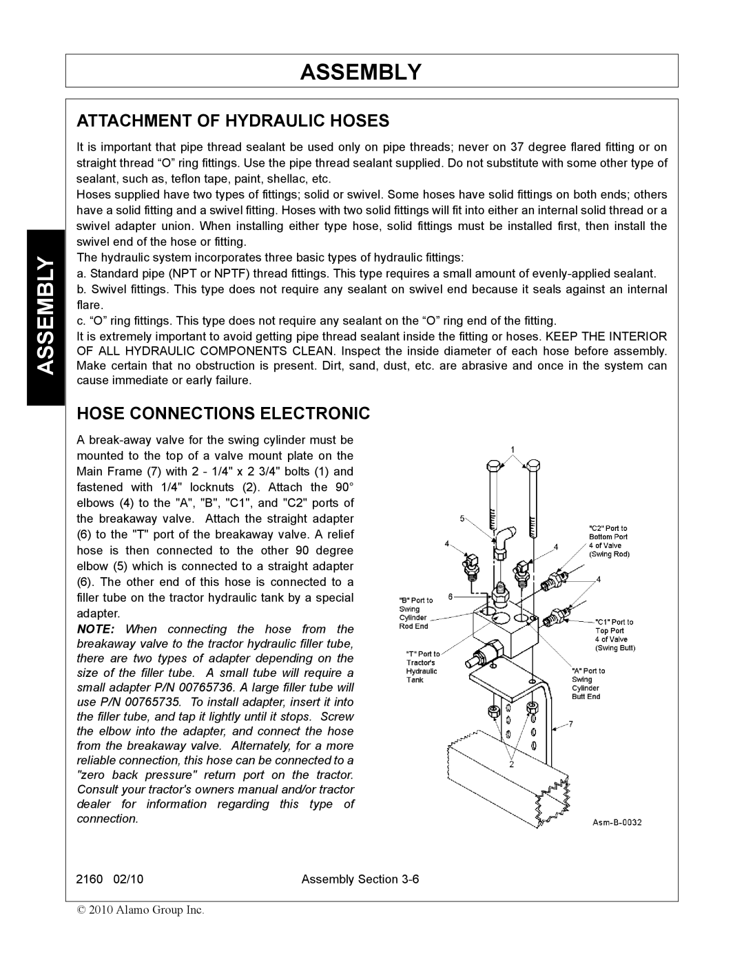 Servis-Rhino 2160 manual Attachment of Hydraulic Hoses, Hose Connections Electronic 