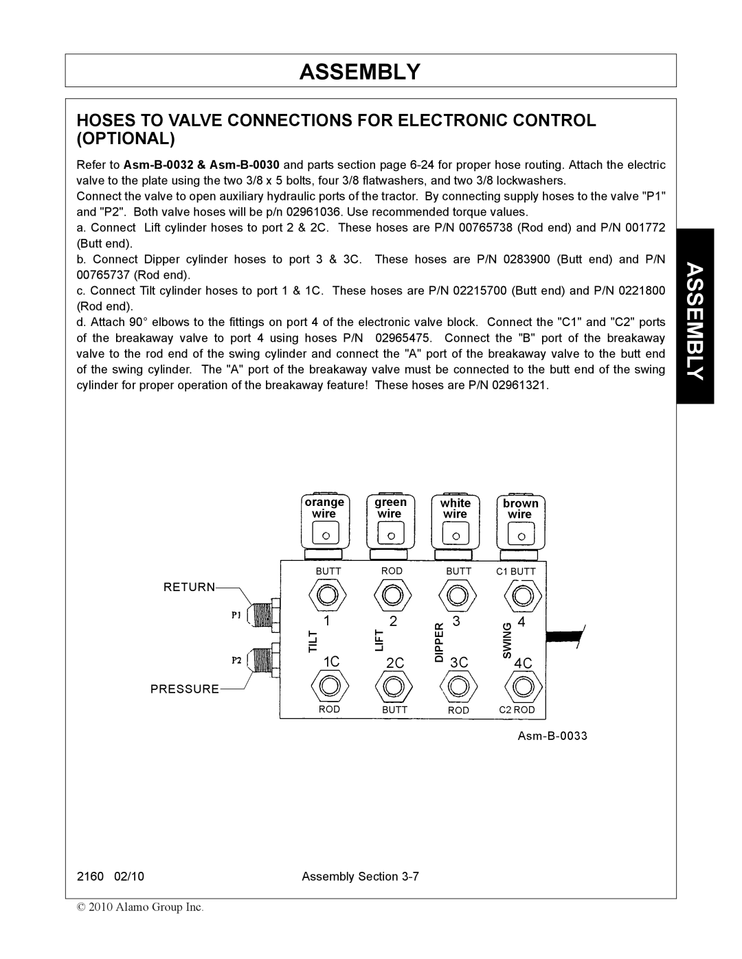 Servis-Rhino 2160 manual Hoses to Valve Connections for Electronic Control Optional 