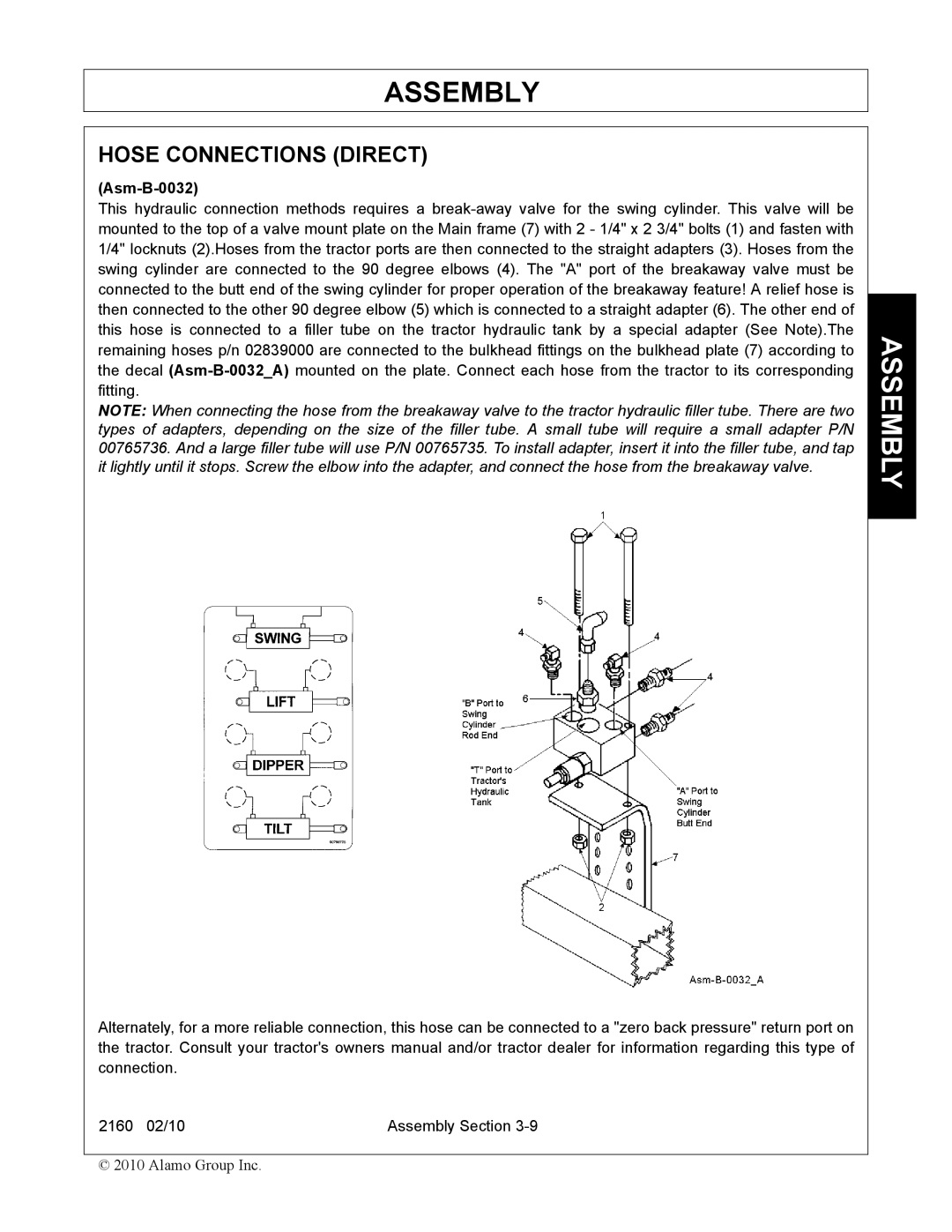 Servis-Rhino 2160 manual Hose Connections Direct, Asm-B-0032 