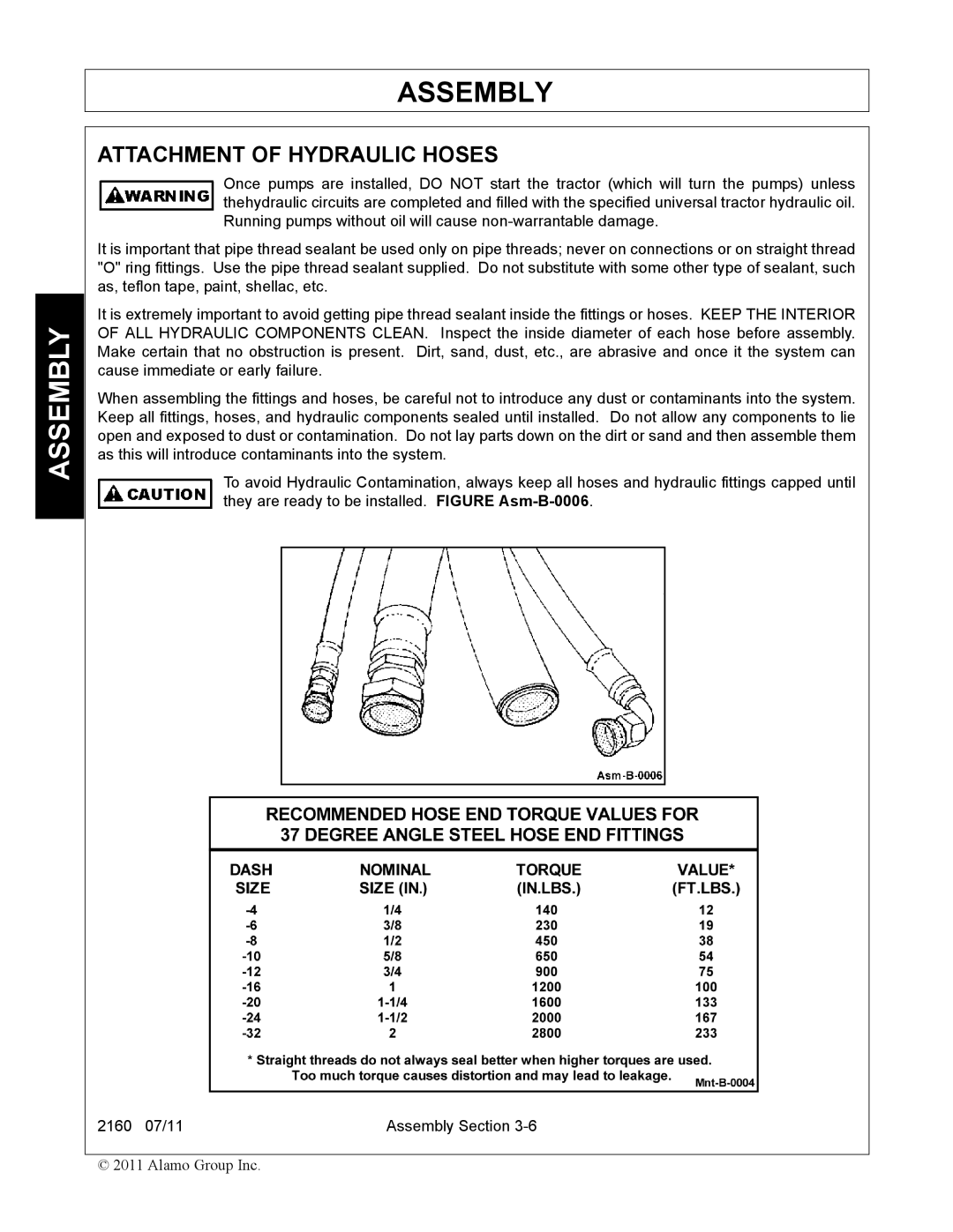 Servis-Rhino 2160 manual Attachment of Hydraulic Hoses 