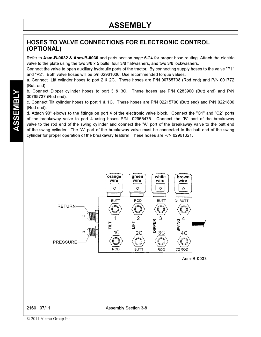 Servis-Rhino 2160 manual Hoses to Valve Connections for Electronic Control Optional 