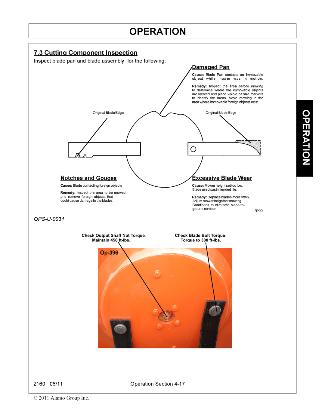 Servis-Rhino 2160 manual Cutting Component Inspection 