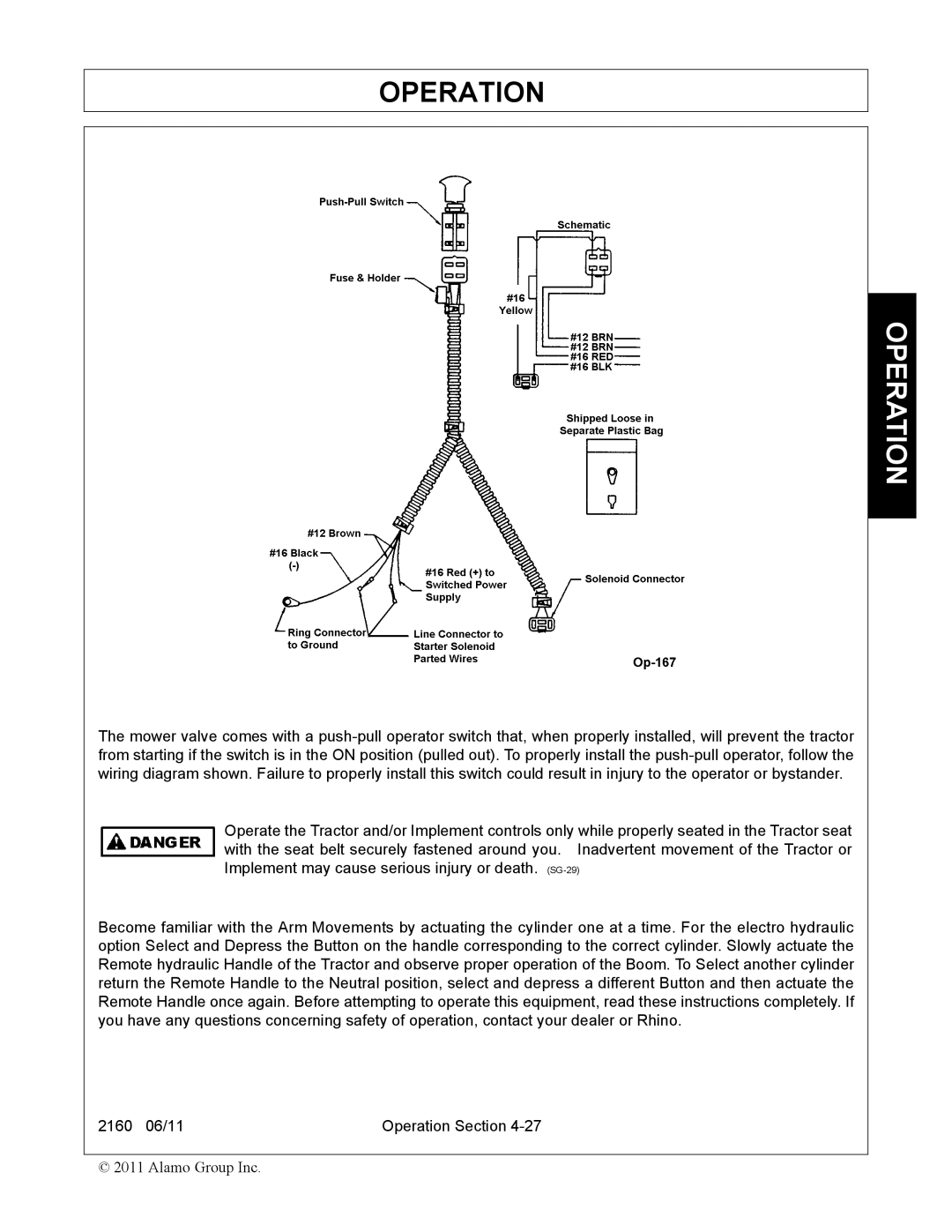 Servis-Rhino 2160 manual Operation 